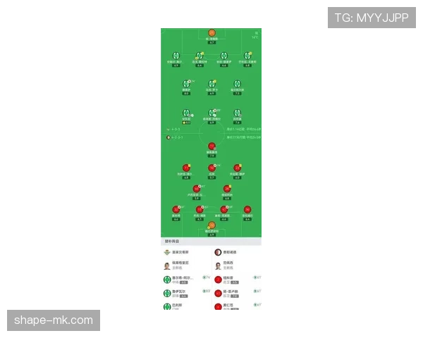 欧联杯最新进展：赛程更新与球队表现分析